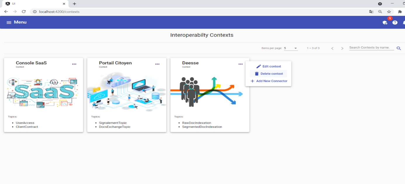 Figura 2. Catálogo de contextos de interoperabilidad