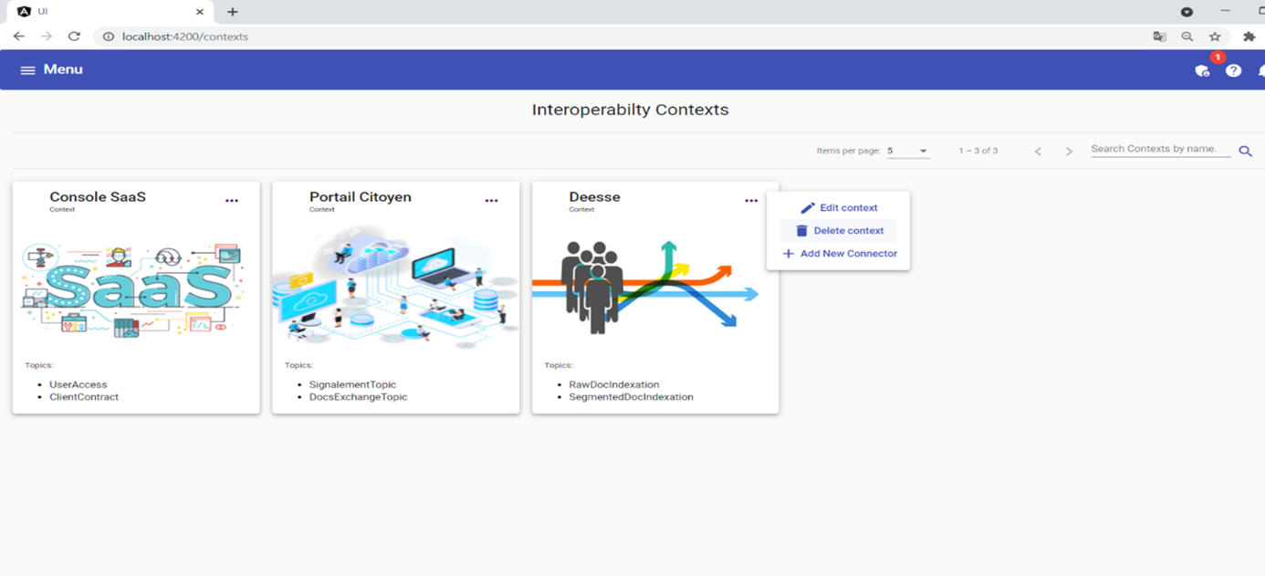 Figure 2. Interoperability contexts catalogue