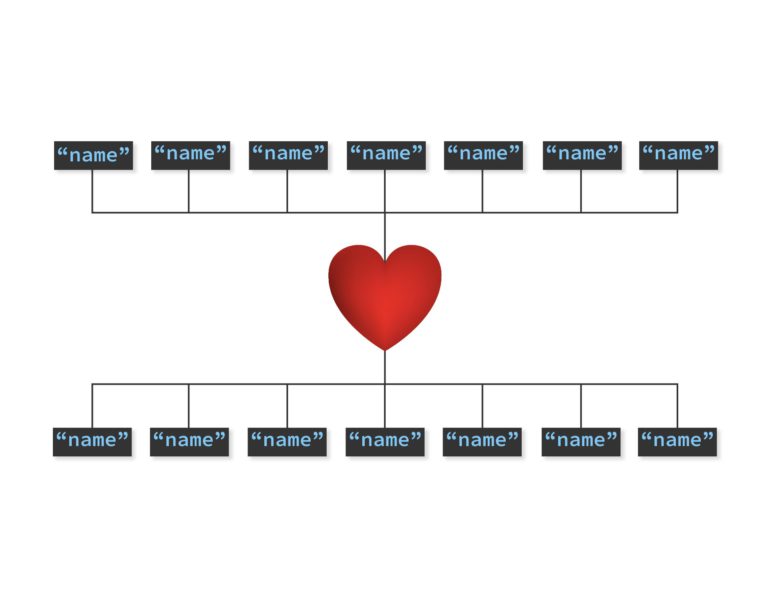 Schema matching illustration