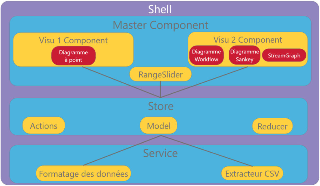 Esta imagen tiene un atributo alt vacío; su nombre de archivo es image-1024x596.png