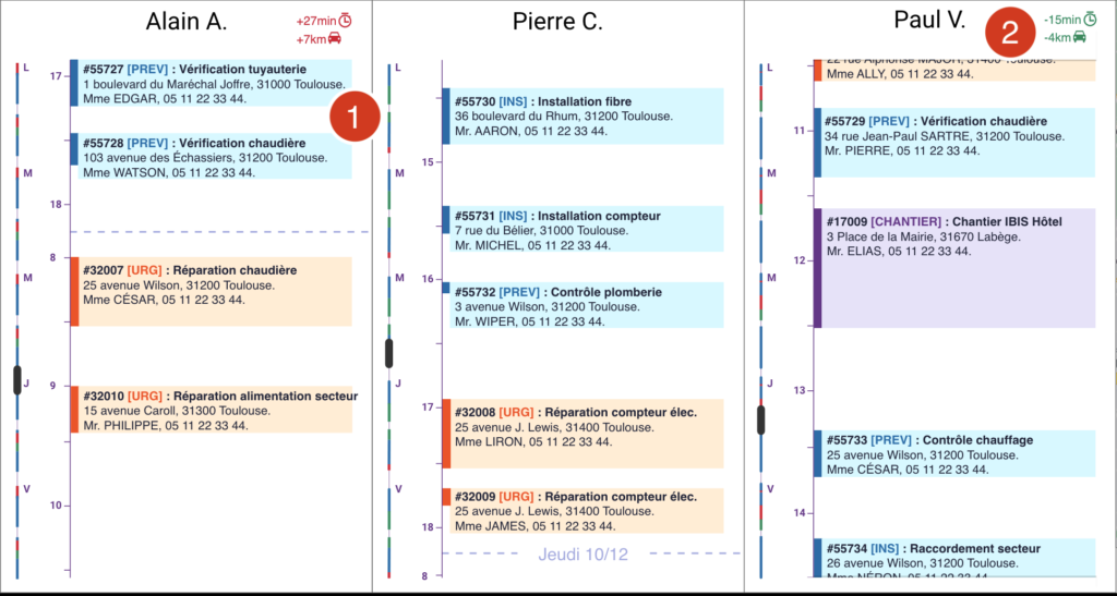 Figure 4 Panneau détaillé