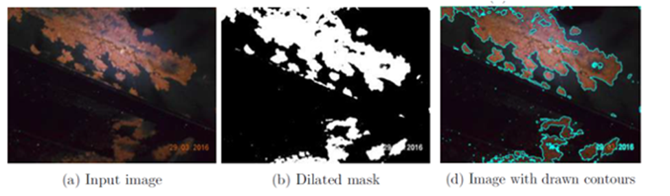 Figure 5: Corrosion detection from image processing techniques