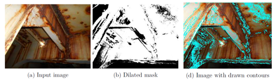 Figure 5: Corrosion detection from image processing techniques