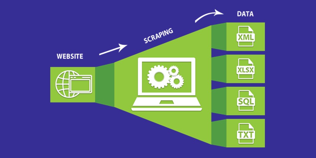 Web scraping illustration.