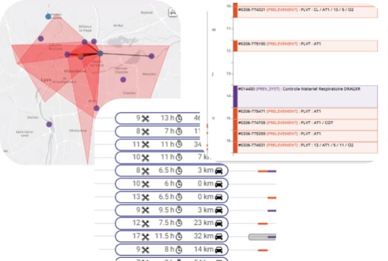 Extractos visuales de BL.Optim.