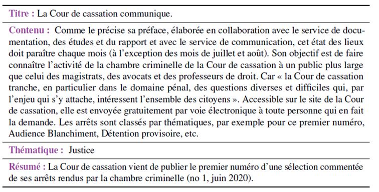 Exemple de document légal