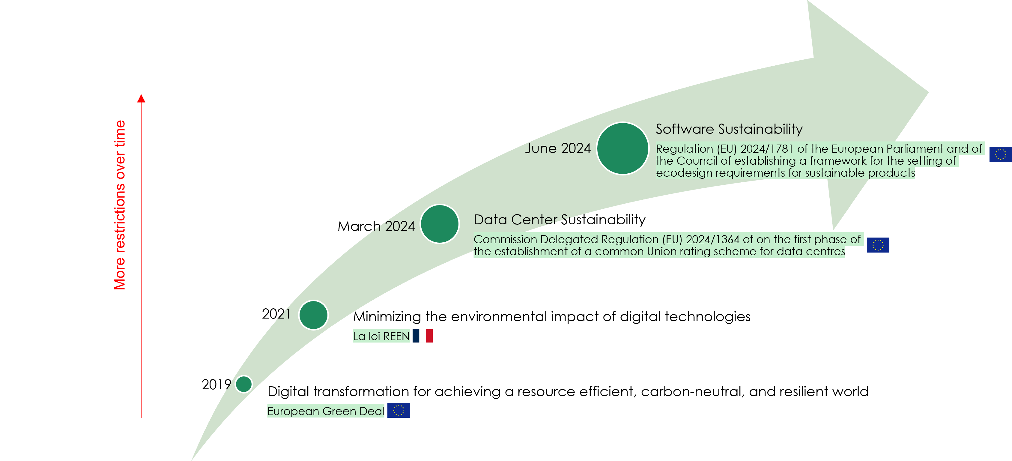 laws-20241120-193141.png